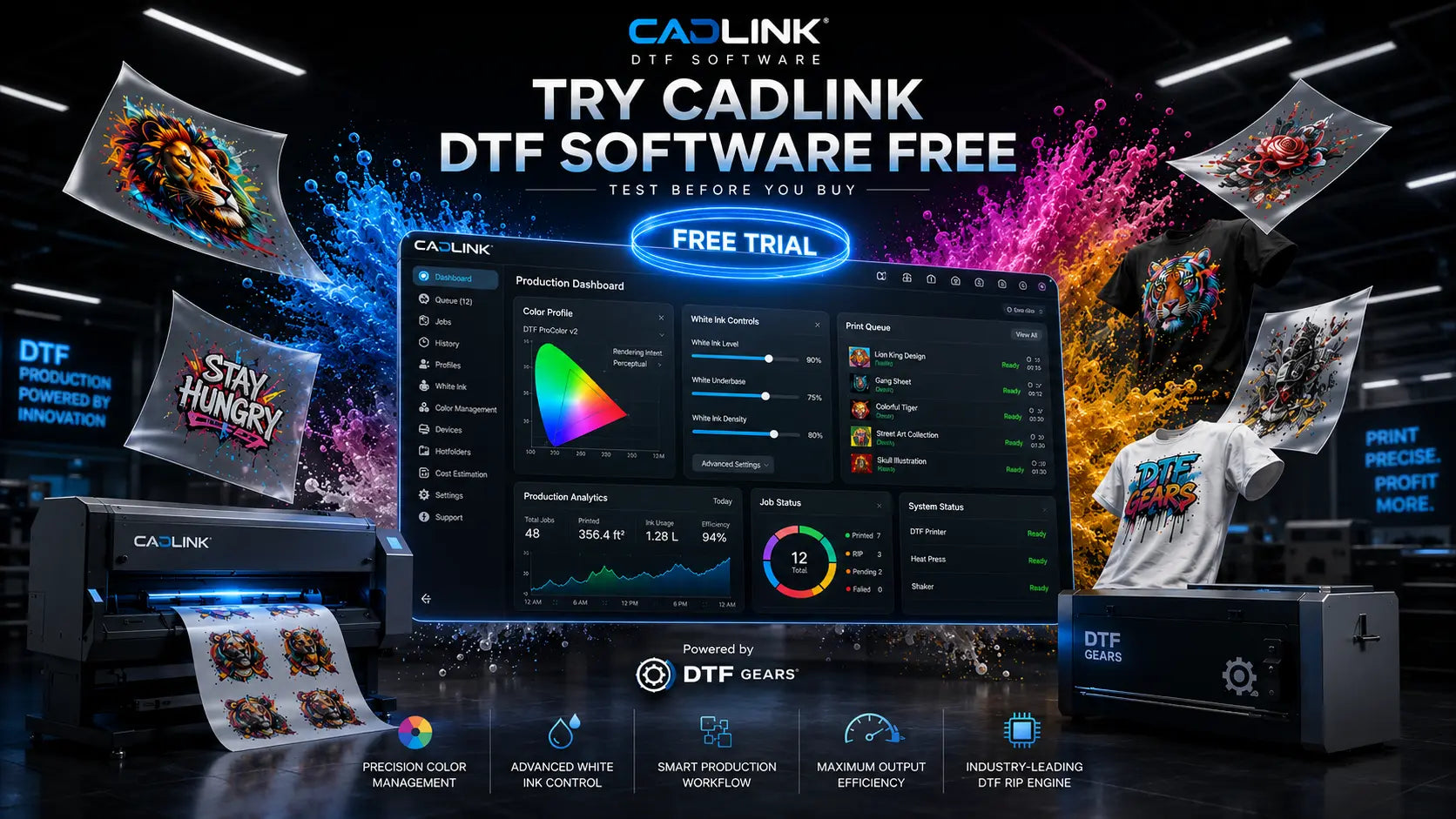 Try Cadlink DTF Software V12  Free Before You Buy