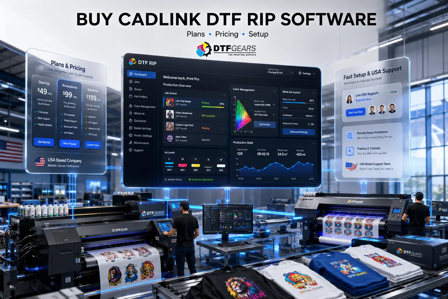 Buy Cadlink DTF RIP Software: Plans, Pricing & Setup Guide for USA Print Shops