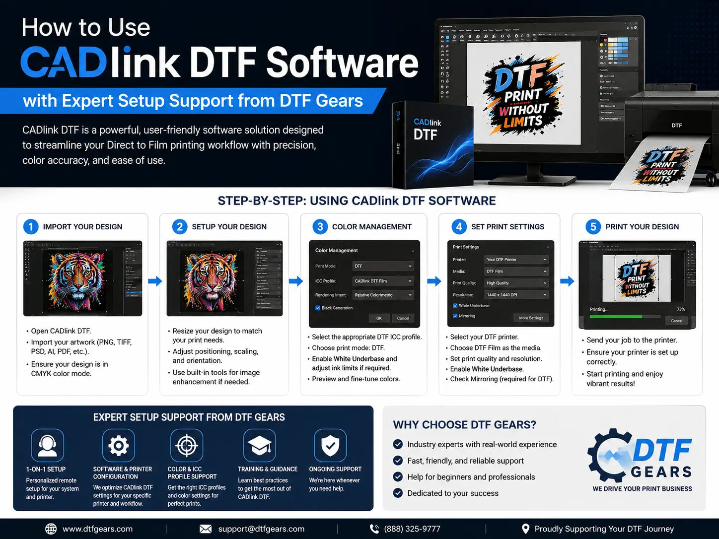 How to Use CADlink DTF Software with Expert Setup Support from DTF Gears