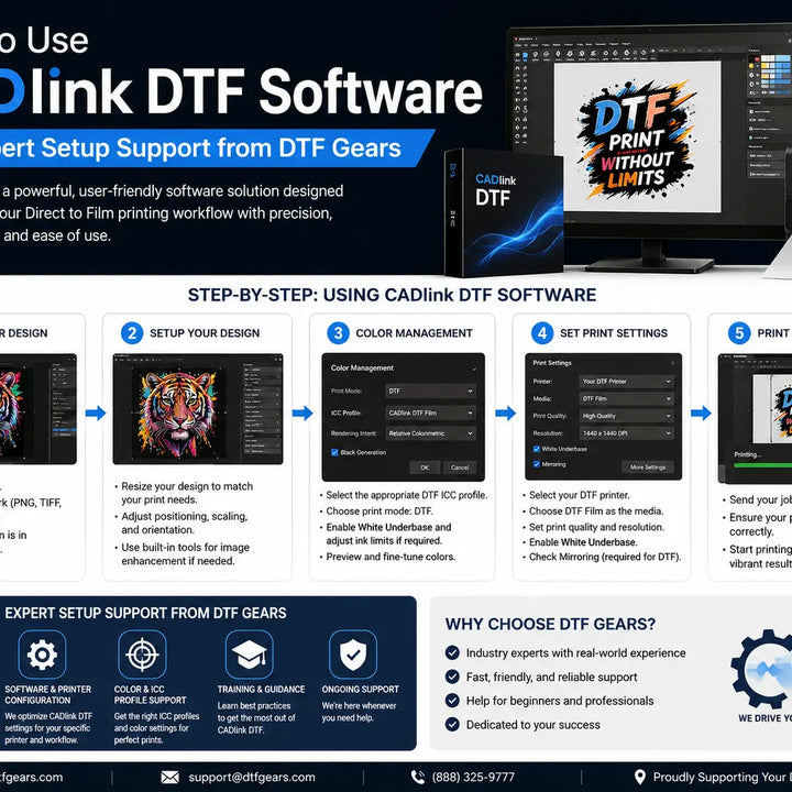 How to Use CADlink DTF Software with Expert Setup Support from DTF Gears