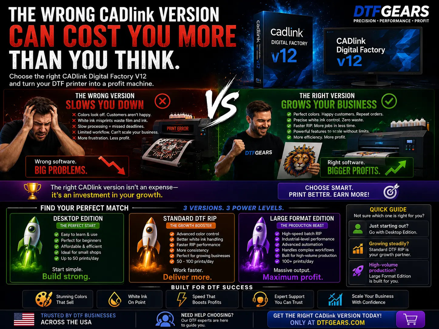 Which CADlink Version Do You Need for Your DTF Printer?