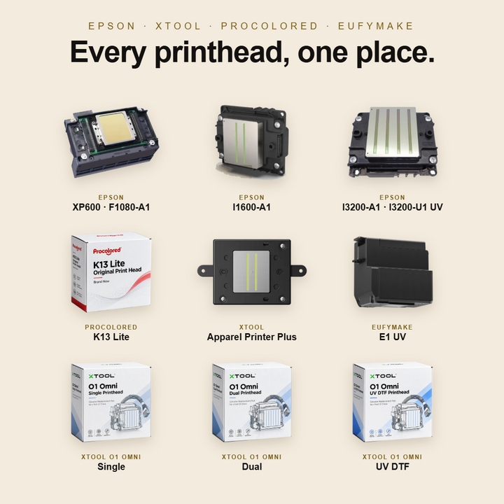 Replacement Printhead Guide (2027): Which Head Fits Your eufyMake, xTool, Procolored or Audley Printer?