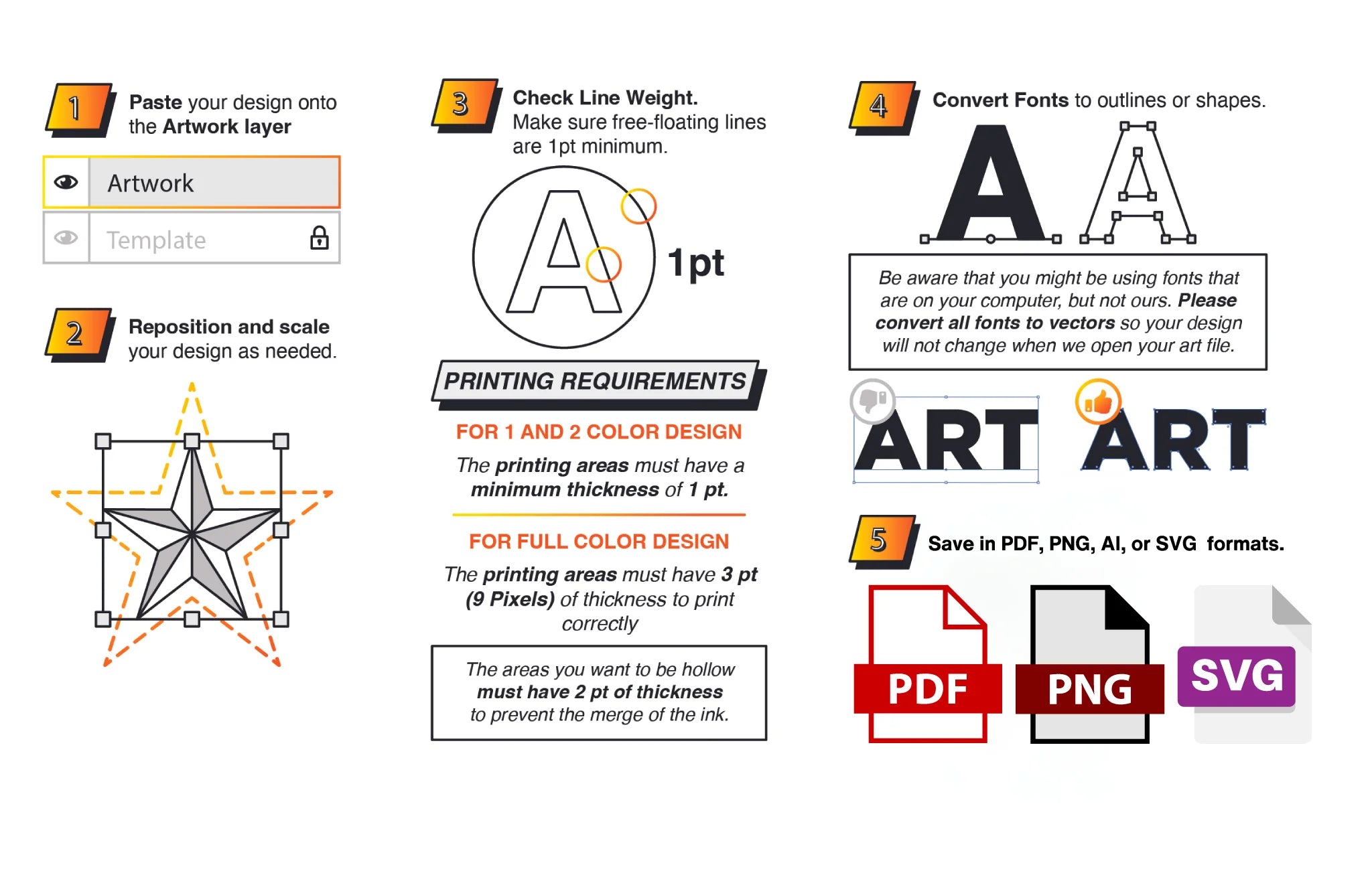 Preparing Artwork Files for Flawless Transfers