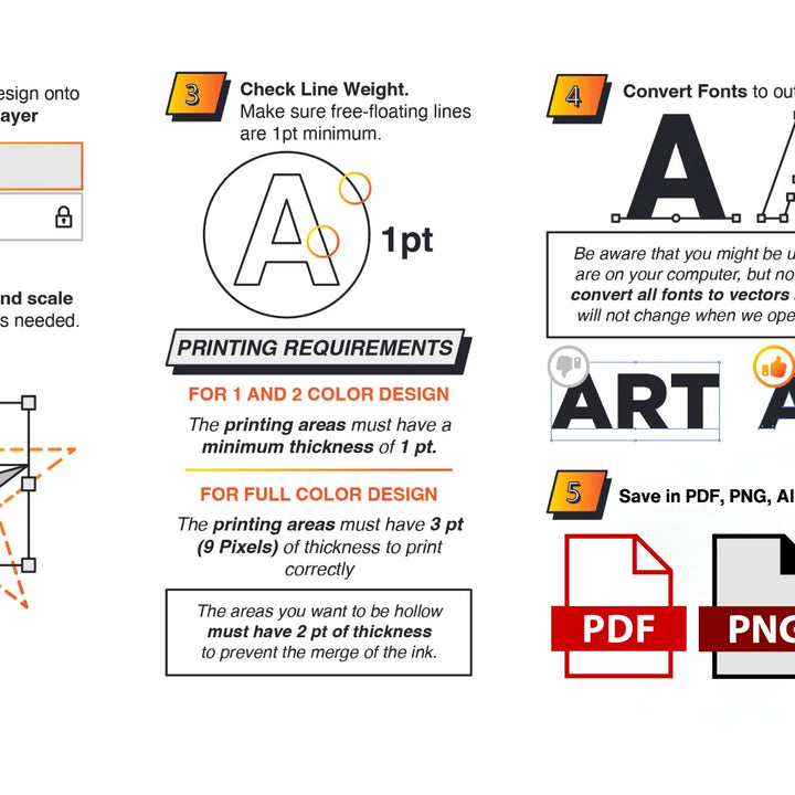Preparing Artwork Files for Flawless Transfers