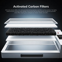 Procolored Smokeless Oven for DTF Printing – Premium Edition