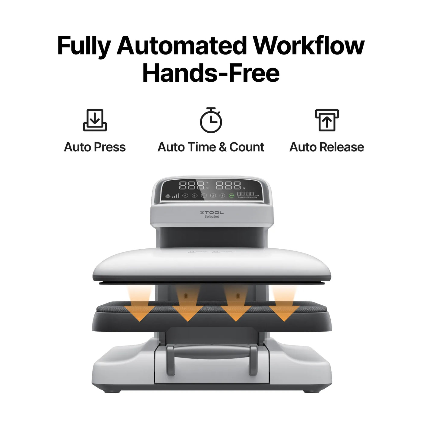 xTool Selected HP2 Auto Heat Press – 15" × 15"