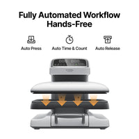 xTool Selected HP2 Auto Heat Press – 15" × 15"
