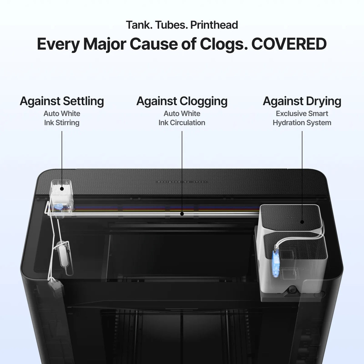 xTool O1 Omni Single Head UV DTF & Direct To Object 3D-Texture Printer – Starter Bundle