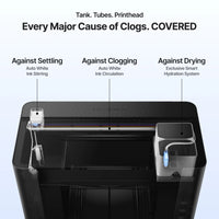 xTool O1 Omni Single Head UV DTF & Direct To Object 3D-Texture Printer – Starter Bundle