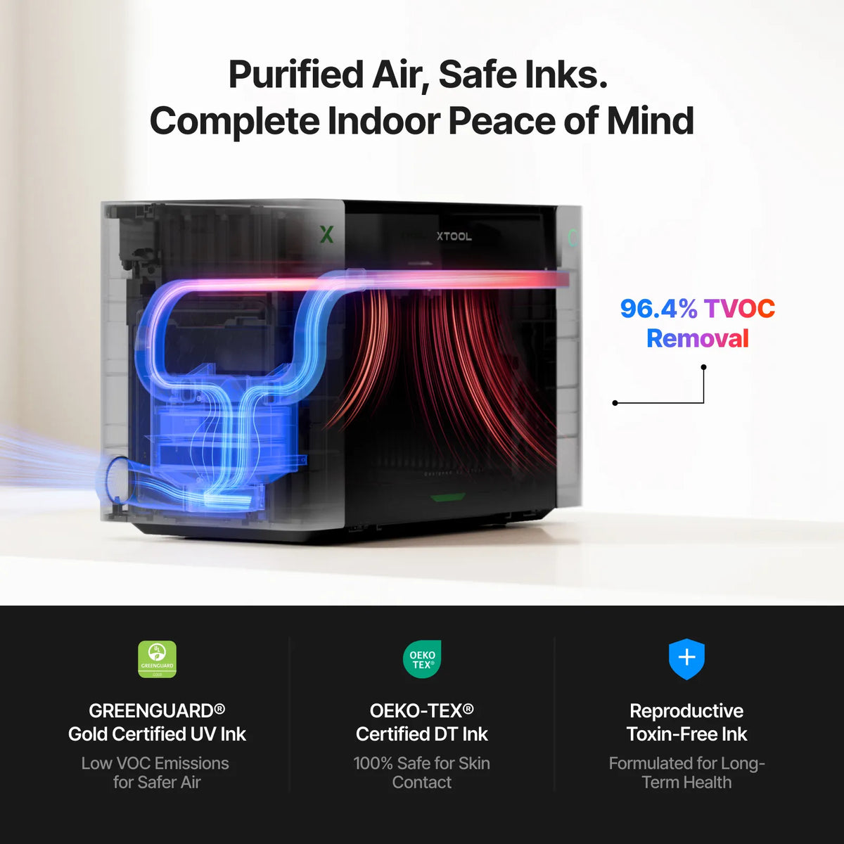 xTool O1 Omni Single Head UV DTF & Direct To Object 3D-Texture Printer – Starter Bundle