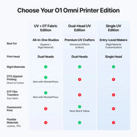xTool O1 Omni Single Head UV DTF & Direct To Object 3D-Texture Printer – Starter Bundle