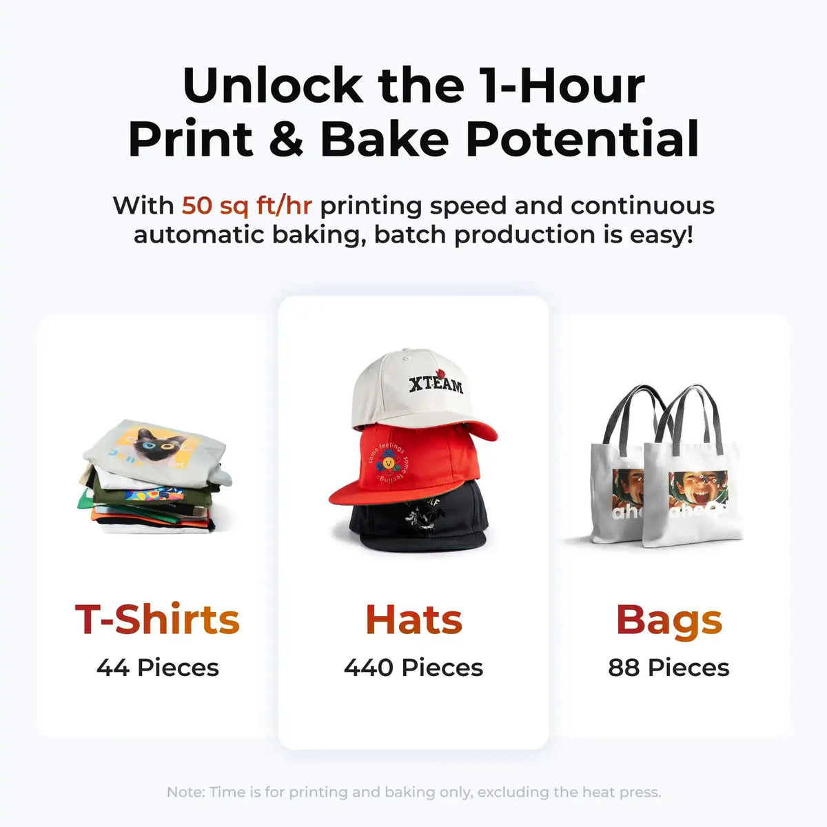 xTool Apparel Printer – DTF Professional Plus Bundle