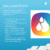 Digital Factory V12 Direct to Film RIP Desktop Edition- DTF Gears