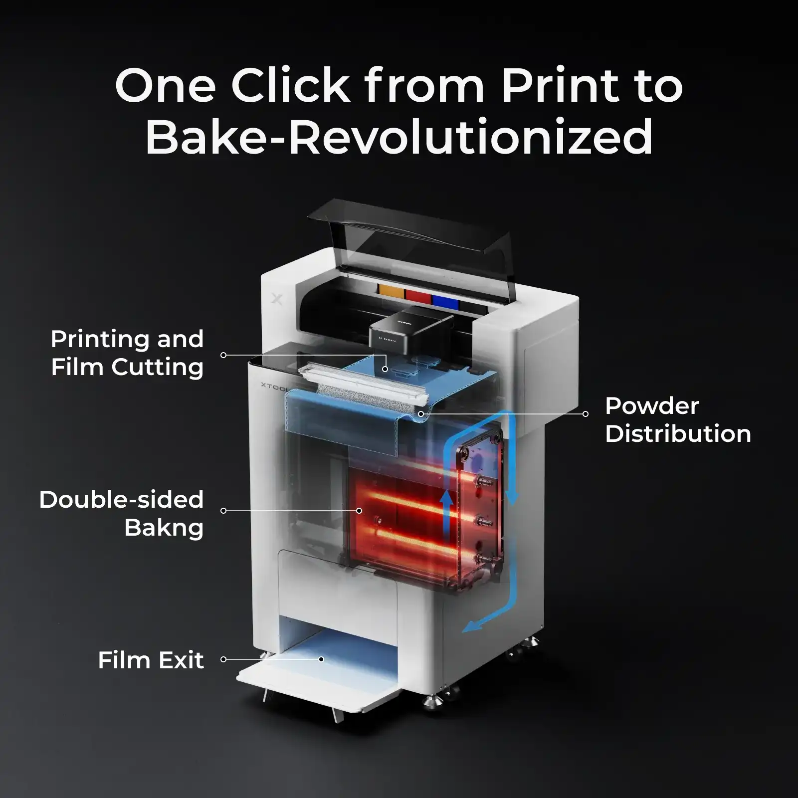 xtool printer by dtf gears