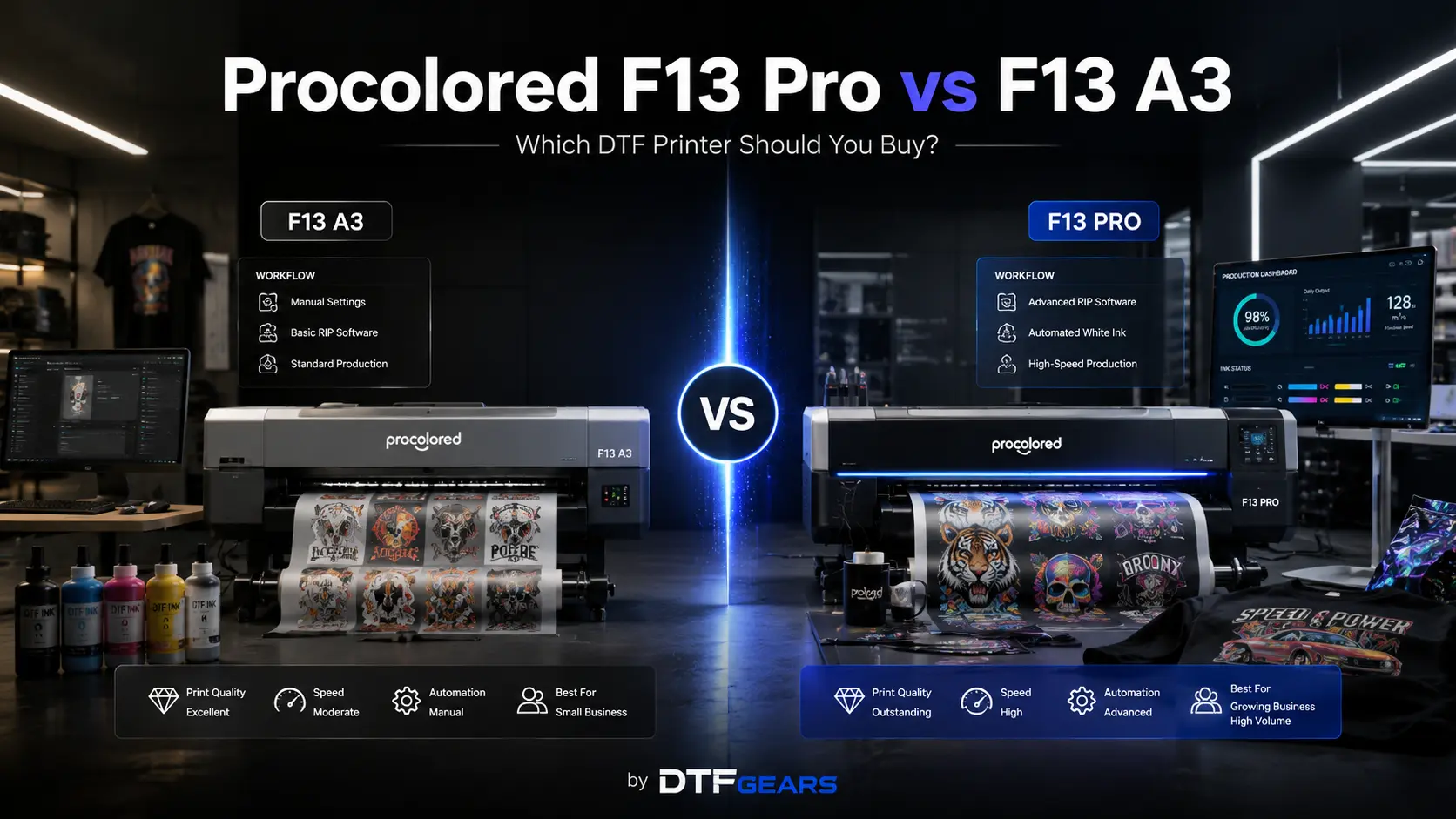 Procolored F13 Pro vs F13 A3 DTF Printer: Which One Should You Buy?