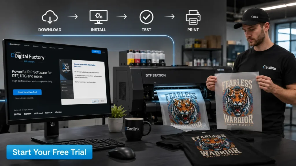 Cadlink Digital Factory RIP Software Pricing