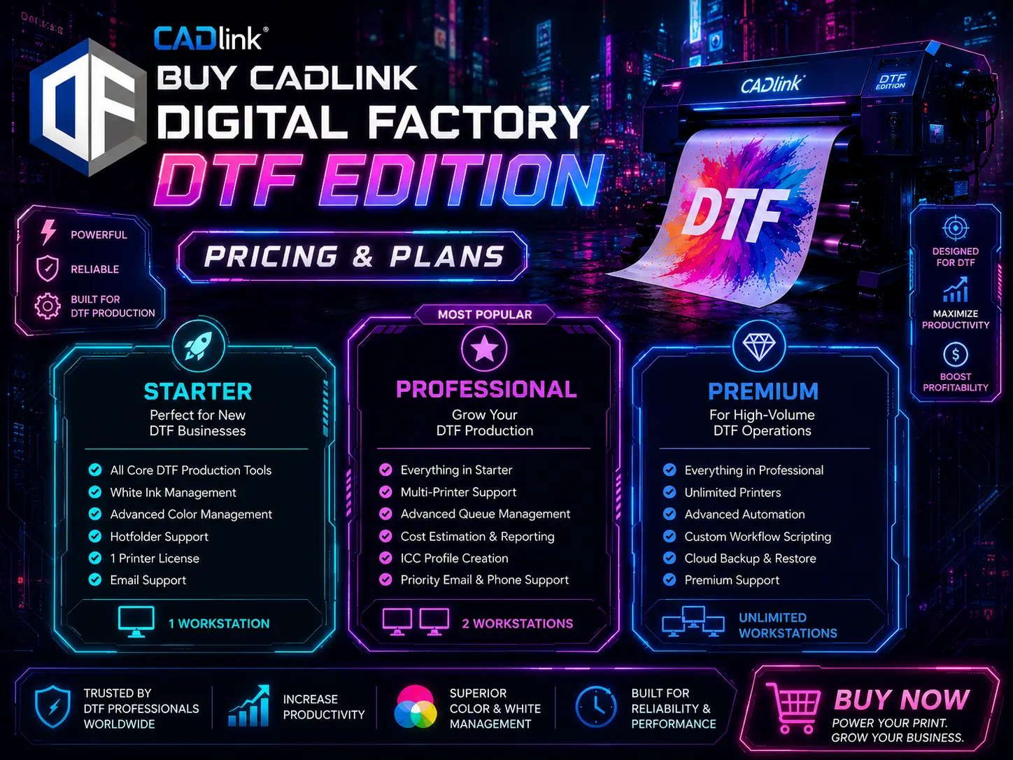 Buy Cadlink Digital Factory DTF Edition: Pricing & Plans