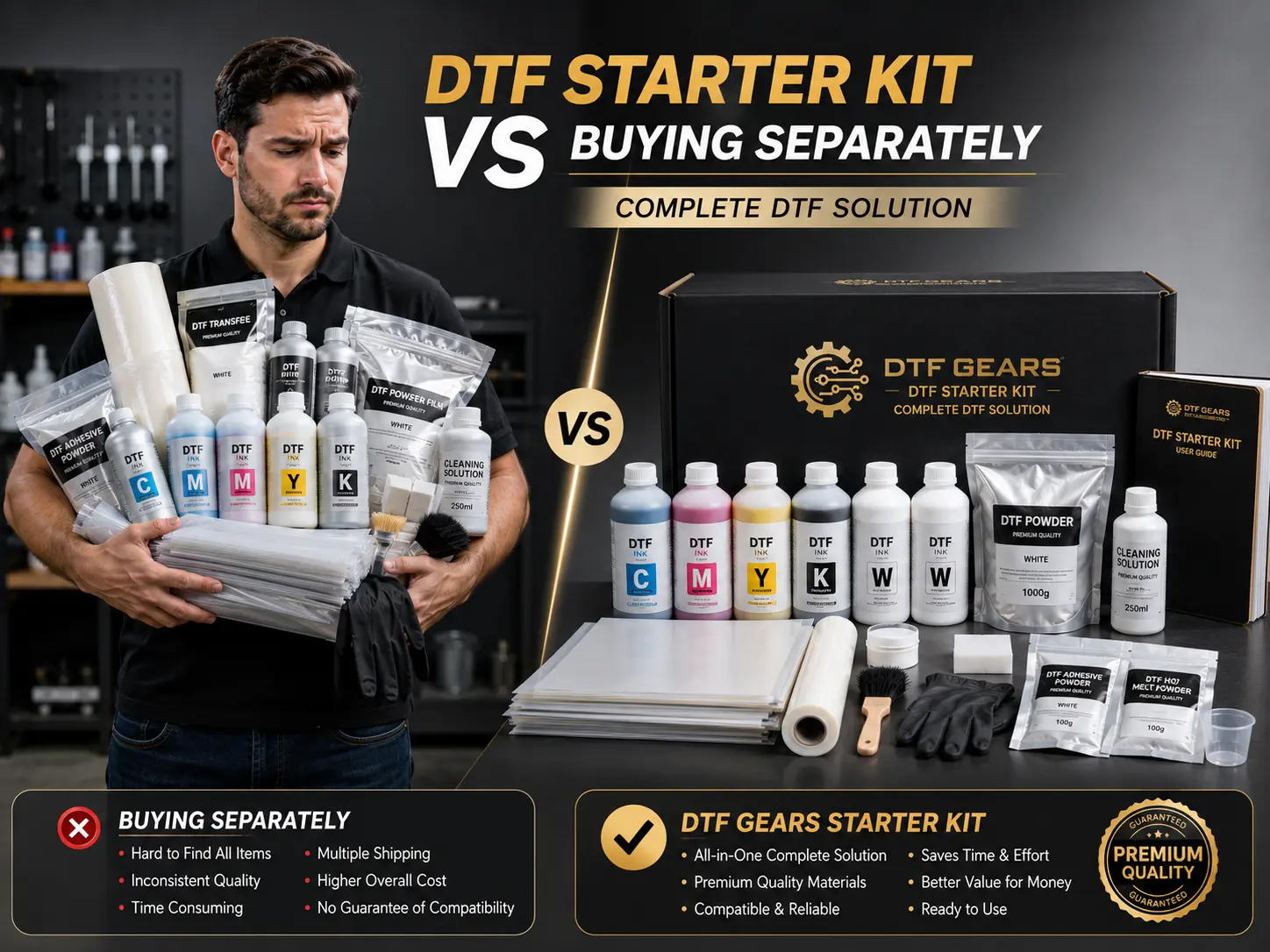 Cadlink RIP Software For ET-8550: Why It's Included in the DTF Starter Kit